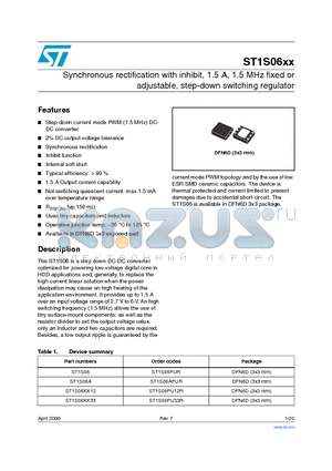 ST1S06PU33R datasheet - Synchronous rectification with inhibit, 1.5 A, 1.5 MHz fixed or adjustable, step-down switching regulator