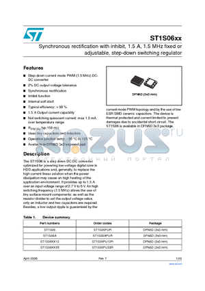 ST1S06PUR datasheet - Synchronous rectification with inhibit, 1.5 A, 1.5 MHz fixed or adjustable, step-down switching regulator