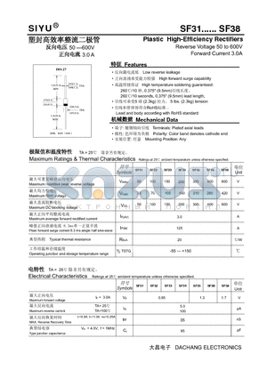 SF36 datasheet - Plastic High-Efficiency Rectifiers Reverse Voltage 50 to 600V Forward Current 3.0A