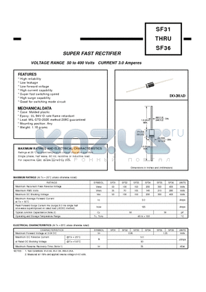 SF36 datasheet - SUPER FAST RECTIFIER VOLTAGE RANGE 50 to 400 Volts CURRENT 3.0 Amperes