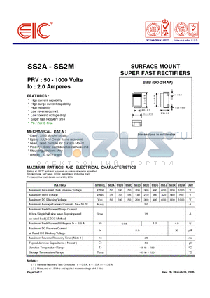 SF38 datasheet - SUPER FAST RECTIFIER DIODES