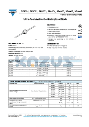 SF4003 datasheet - Ultra-Fast Avalanche Sinterglass Diode