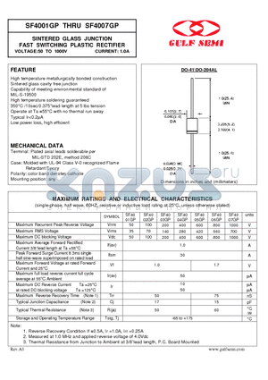 SF4005GP datasheet - SINTERED GLASS JUNCTION FAST SWITCHING PLASTIC RECTIFIER VOLTAGE:50 TO 1000V CURRENT: 1.0A