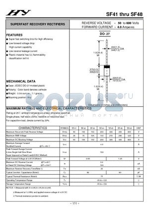 SF41 datasheet - SUPERFAST RECOVERY RECTIFIERS