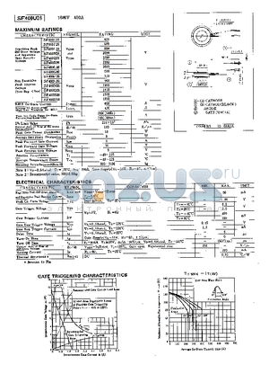 SF400Q26 datasheet - 1600V 400A