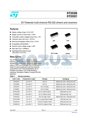 ST202BDR datasheet - 5V Powered multi-channel RS-232 drivers and receivers