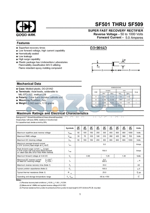 SF503 datasheet - SUPER FAST RECOVERY RECTIFIER