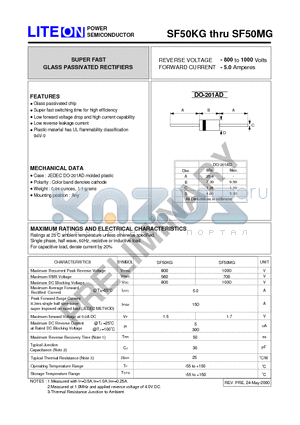SF50MG datasheet - SUPER FAST GLASS PASSIVATED RECTIFIERS