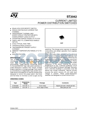 ST2042BDR datasheet - CURRENT LIMITED POWER DISTRIBUTION SWITCHES