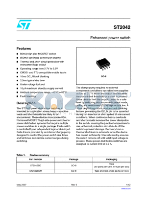 ST2042_07 datasheet - Enhanced power switch