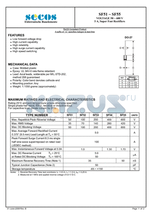 SF52 datasheet - 5 A, Super Fast Rectifiers