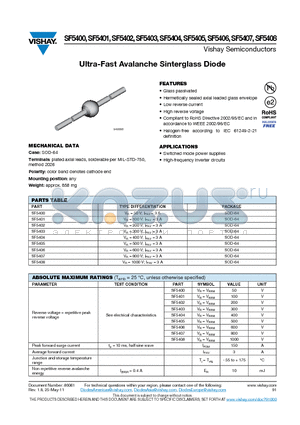 SF5400 datasheet - Ultra-Fast Avalanche Sinterglass Diode