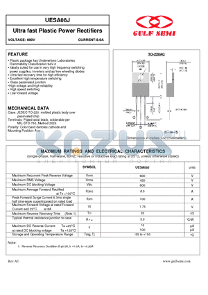 UESA08J datasheet - Ultra fast Plastic Power Rectifiers VOLTAGE: 600V CURRENT:8.0A