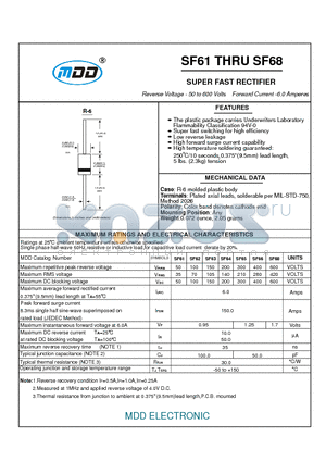 SF61 datasheet - SUPER FAST RECTIFIER