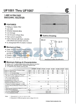 UF-1006 datasheet - 1 AMP ULTRA FAST SWITCHING RECTIFIER