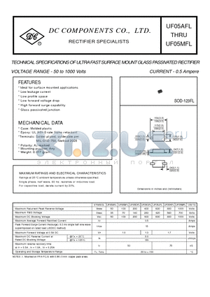 UF05MFL datasheet - TECHNICAL SPECIFICATIONS OF ULTRA FAST SURFACE MOUNT GLASS PASSIVATED RECTIFIER VOLTAGE RANGE - 50 to 1000 Volts