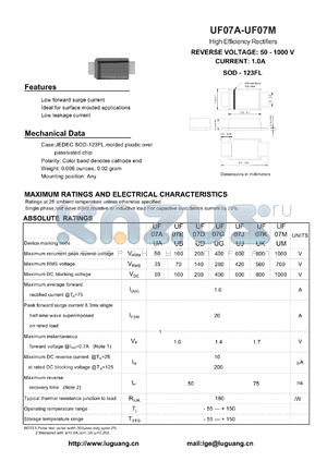 UF07B datasheet - High Efficiency Rectifiers