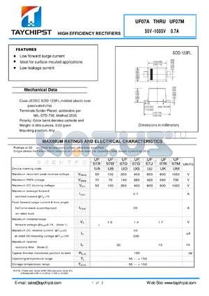 UF07D datasheet - HIGH EFFICIENCY RECTIFIERS