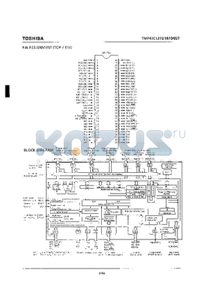 TMP47C1270 datasheet - PIN ASSIGNMENT