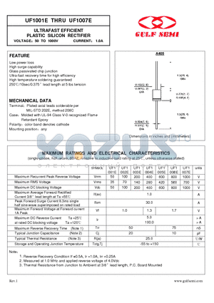 UF1002E datasheet - ULTRAFAST EFFICIENT PLASTIC SILICON RECTIFIER VOLTAGE50 TO 1000V CURRENT 1.0A