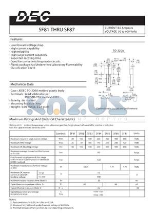 SF81 datasheet - CURRENT 8.0 Amperes VOLTAGE 50 to 600 Volts