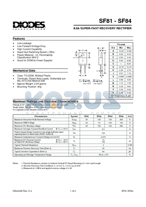 SF82 datasheet - 8.0A SUPER-FAST RECOVERY RECTIFIER