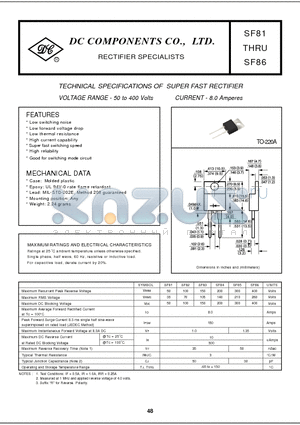 SF84 datasheet - TECHNICAL SPECIFICATIONS OF SUPER FAST RECTIFIER
