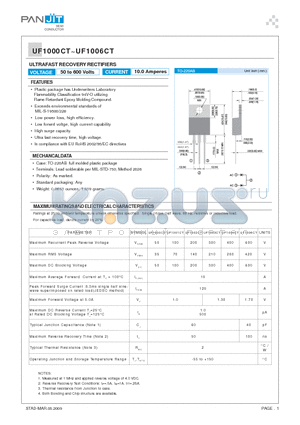 UF1003CT datasheet - ULTRAFAST RECOVERY RECTIFIERS