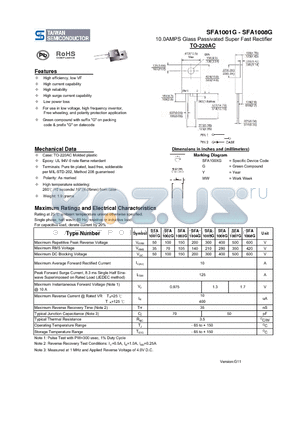 SFA1006G datasheet - 10.0AMPS Glass Passivated Super Fast Rectifier