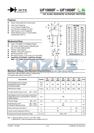 UF1008F datasheet - 10A GLASS PASSIVATED ULTRAFAST RECTIFIER