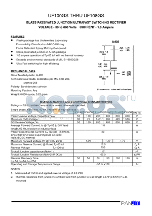 UF100GS datasheet - GLASS PASSIVATED JUNCTION ULTRAFAST SWITCHING RECTIFIER(VOLTAGE - 50 to 800 Volts CURRENT - 1.0 Ampere)