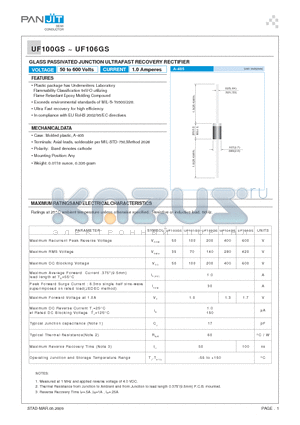 UF100GS datasheet - GLASS PASSIVATED JUNCTION ULTRAFAST RECOVERY RECTIFIER