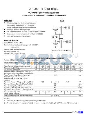 UF100S datasheet - ULTRAFAST SWITCHING RECTIFIER(VOLTAGE - 50 to 1000 Volts CURRENT - 1.0 Ampere)