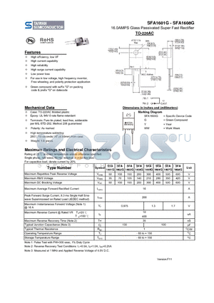 SFA1608G datasheet - 16.0AMPS Glass Passivated Super Fast Rectifier