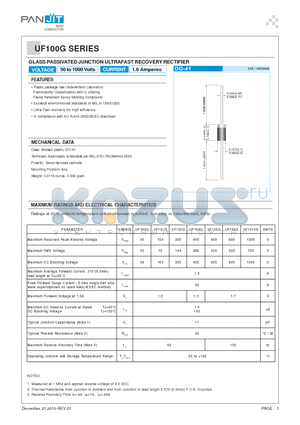 UF101G datasheet - GLASS PASSIVATED JUNCTION ULTRAFAST RECOVERY RECTIFIER