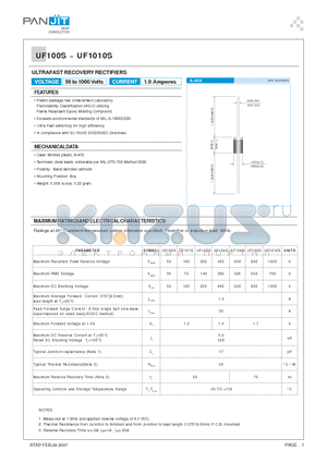 UF104S datasheet - ULTRAFAST RECOVERY RECTIFIERS