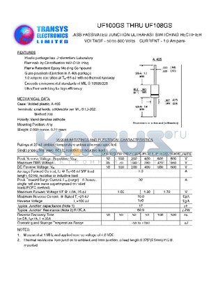 UF108GS datasheet - ASS PASSIVATED JUNCTION ULTRAFAST SWITCHING RECTIFIER