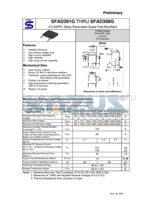 SFAD306G datasheet - 3.0 AMPS. Glass Passivated Super Fast Rectifiers