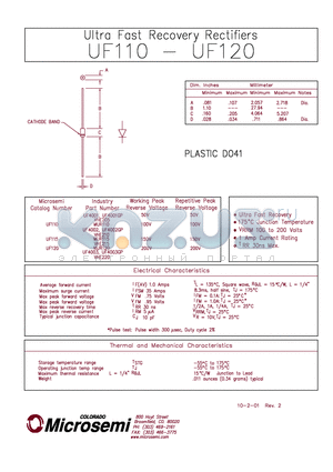 UF115 datasheet - ULTRA FAST RECOVERY RECTIFIERS