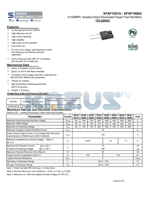 SFAF1001G datasheet - 10.0AMPS. Isolated Glass Passivated Super Fast Rectifiers