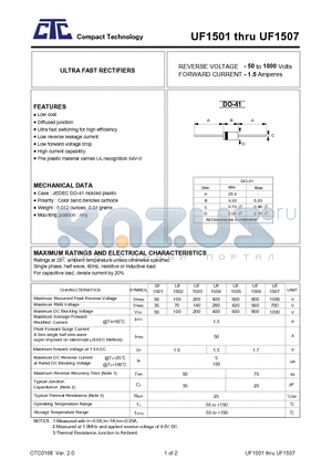 UF1501 datasheet - ULTRA FAST RECTIFIERS (DO-41)