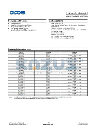 UF1501-T datasheet - 1.5A ULTRA-FAST RECTIFIER