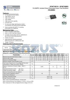 SFAF1601G_13 datasheet - 16.0AMPS. Isolated Glass Passivated Super Fast Rectifiers