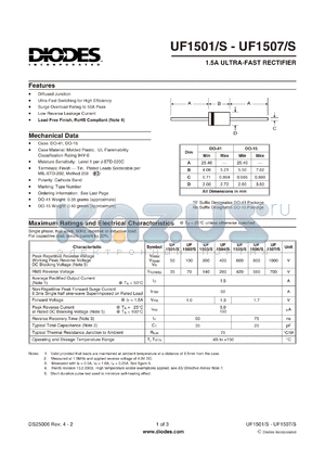 UF15015 datasheet - 1.5A ULTRA-FAST RECTIFIER