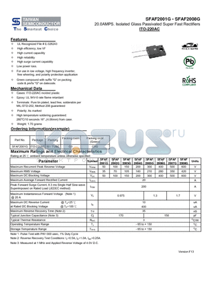 SFAF2001G datasheet - 20.0AMPS. Isolated Glass Passivated Super Fast Rectifiers