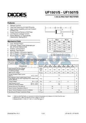 UF1507 datasheet - 1.5A ULTRA-FAST RECTIFIER