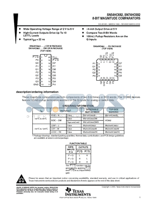 SN74HC682 datasheet - 8-BIT MAGNITUDE COMPARATORS