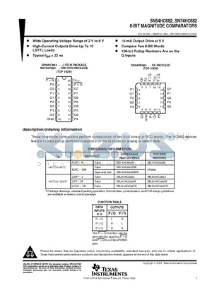 SN74HC682DW datasheet - 8-BIT MAGNITUDE COMPARATORS