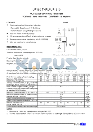 UF156 datasheet - ULTRAFAST SWITCHING RECTIFIER(VOLTAGE - 50 to 1000 Volts CURRENT - 1.5 Amperes)