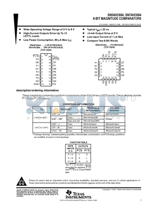 SN74HC684DWRE4 datasheet - 8-BIT MAGNITUDE COMPARATORS